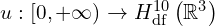 u: [0,+\infty) \to H_{\mathrm{df}}^{10} \left( \mathbb{R}^{3} \right)