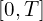  [0,T] 