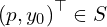 \left( p,y_0 \right)^{\top} \in S 