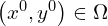  \left( x^0 ,y^0 \right) \in \Omega 