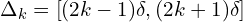  \Delta_k=\left[ (2k-1) \delta,(2k+1) \delta \right] 