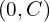  (0,C) 
